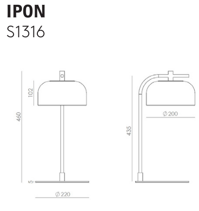 Ipon table