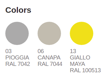 Raggio di Sole