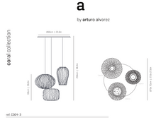 Load image into Gallery viewer, Coral triple