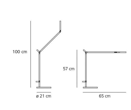 Demetra table