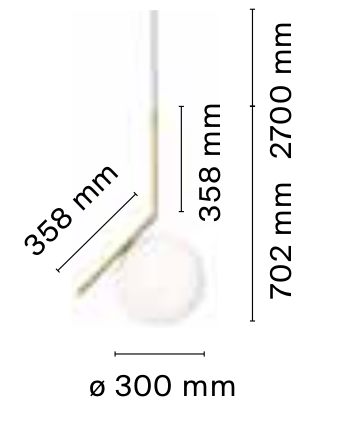 IC