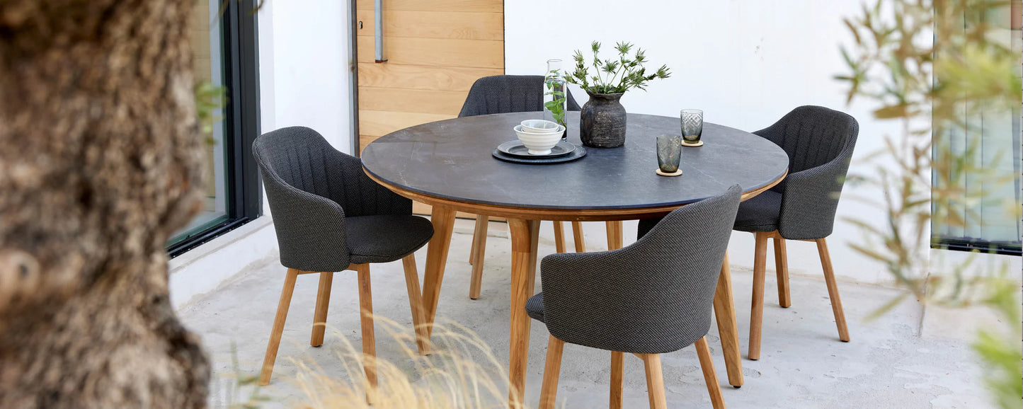 Aspect table
