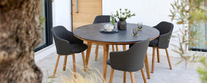 Aspect table