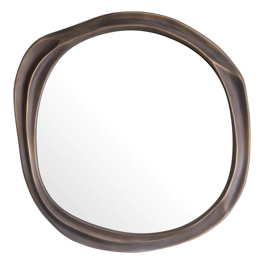 Karma mirrors