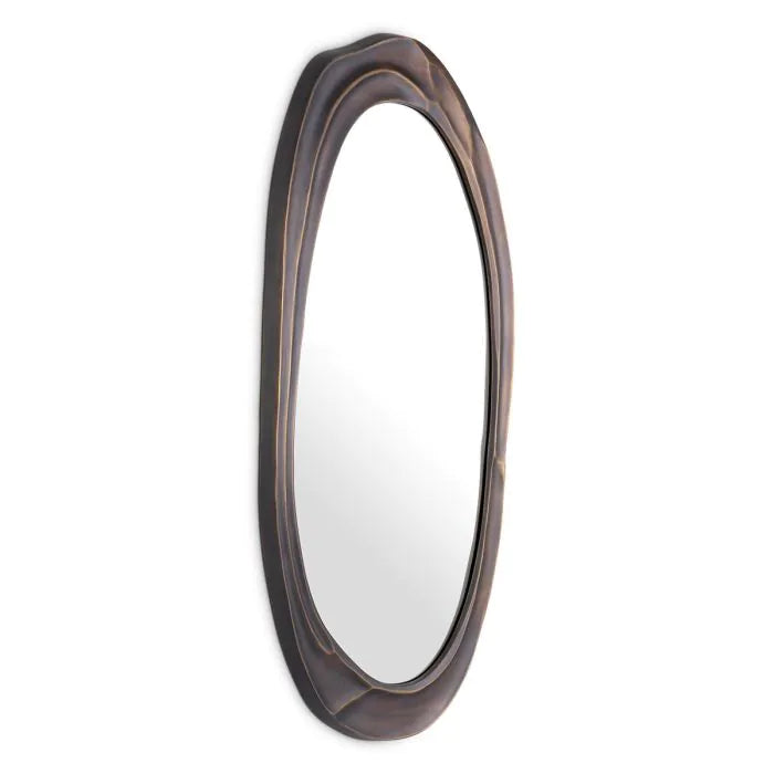 Karma mirrors