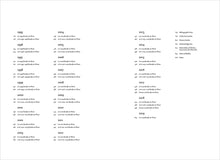 Load image into Gallery viewer, Prada The Complete Collection
