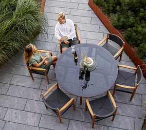 Aspect table