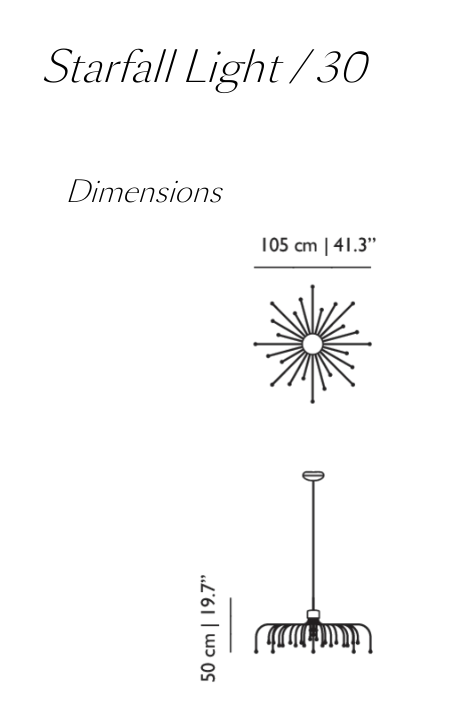 Starfall