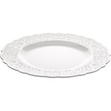 Dressed - Dinner Plate set 4 Pieces