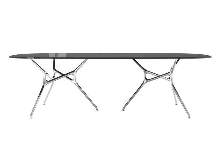Branch table