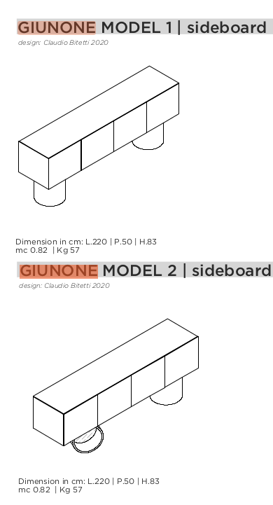 Giunone