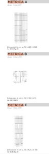 Metrica