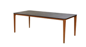 Aspect table