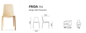 Frida 752 (sets of 2)