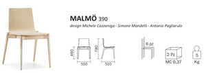 Malmo 390 (sets of 2)
