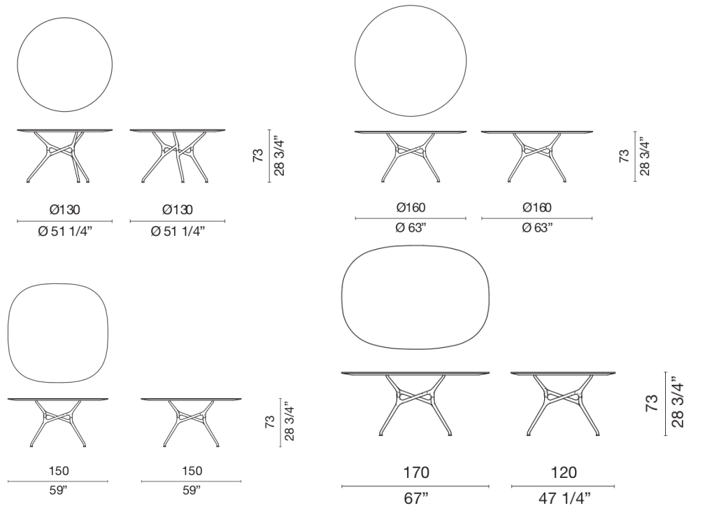 Branch table